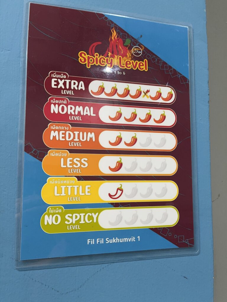 Fil Fil